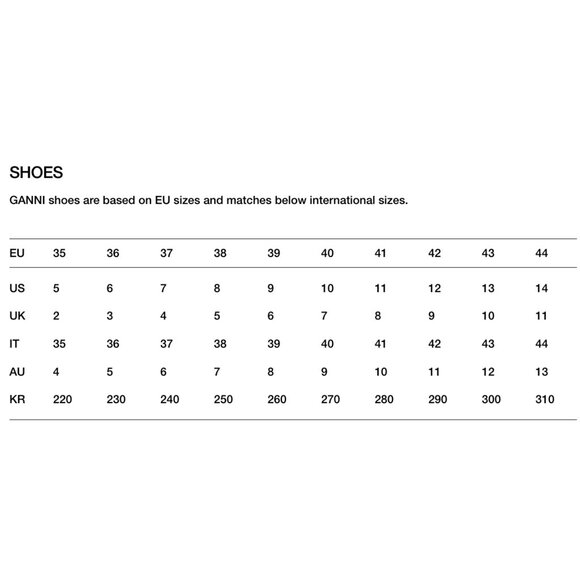 Ganni city mules - Picture 12 of 16